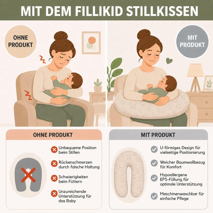 Fillikid Stillkissen EPS-Perlen 190 cm Exklusiv | XXL Stillkissen mit EPS Mikroperlen Länge 190 cm |