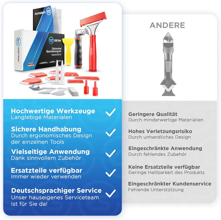KISTEK® Silikonentferner Set (18-teilig) zur Silikon Entfernung und Erneuerung von Acryl- & Silikonf