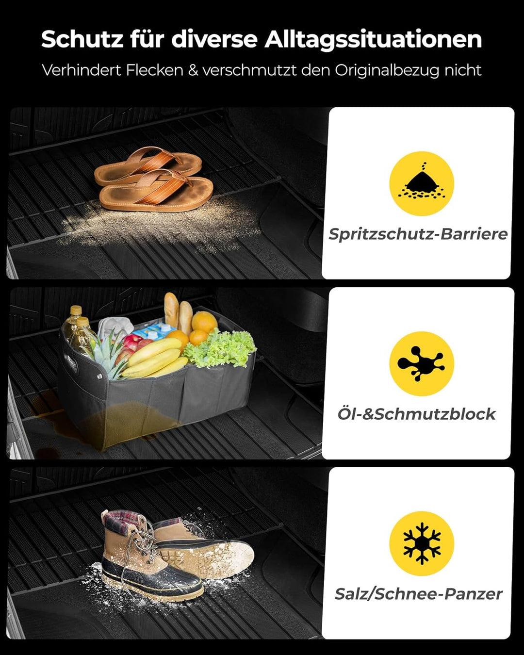 3W Kofferraumwanne für Volkswagen ID.7 2024-2026, Thorex™ Allwetter Hundefreundlich Kofferraum Schut