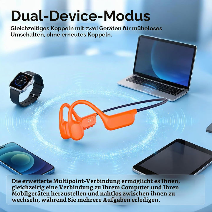 esonstyle Kopfhörer Schwimmen Bluetooth 6.0 - IP68 wasserdichte, Knochenschall Kopfhörer mit 8GB Spe
