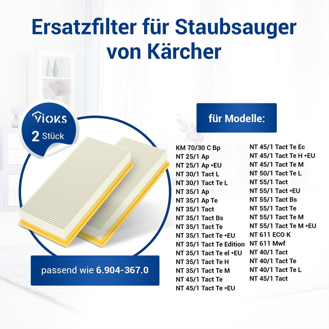 VIOKS 2x Flachfaltenfilter Ersatz für Kärcher Filter 6.904-367.0 Lamellenfilter Staubsauger Filter f