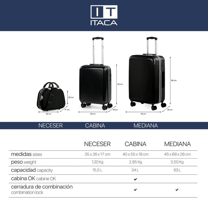 ITACA - Trolley Handgepäck Cabin Trolley Koffer Reisekoffer Hartschalenkoffer mit Zahlenschloss - Ka