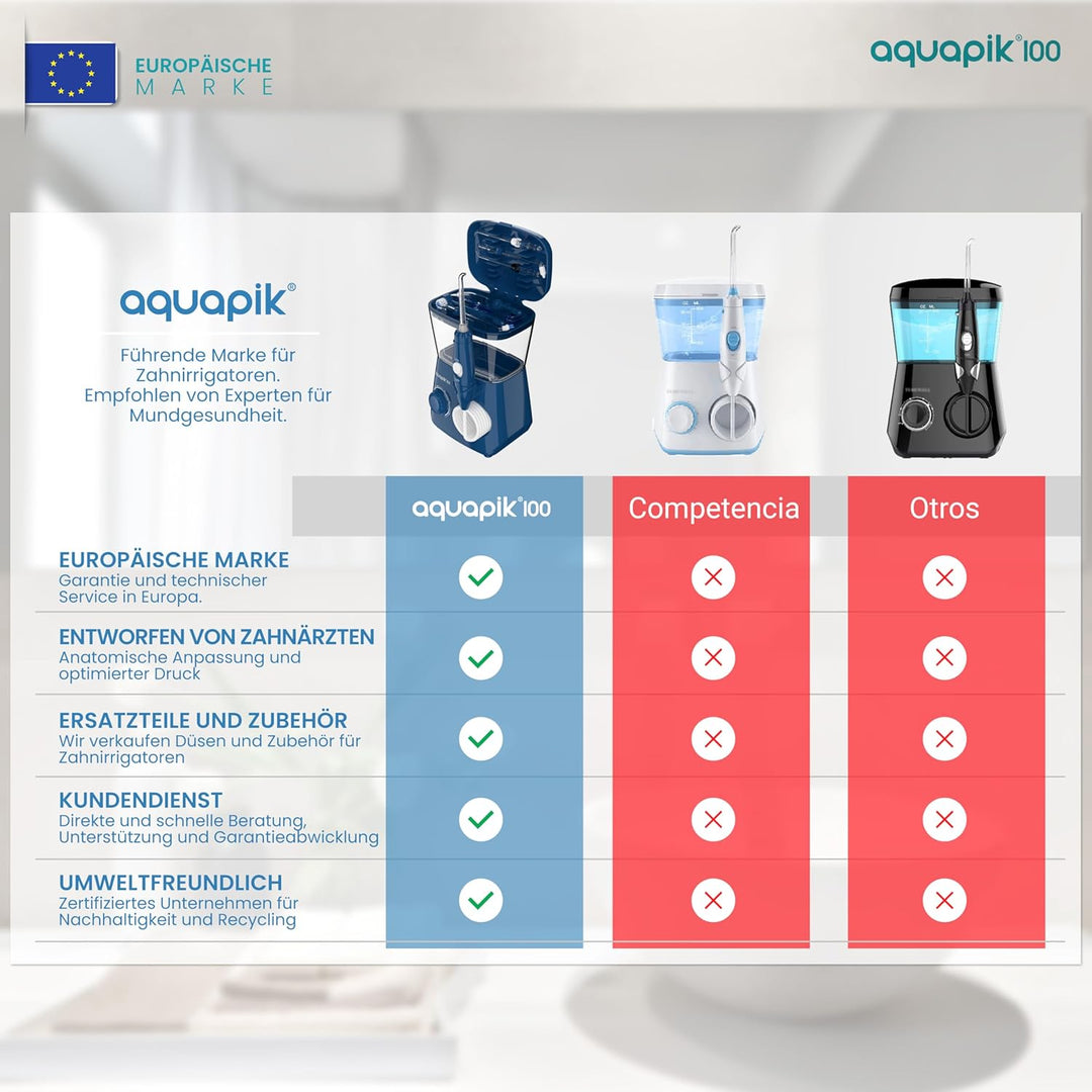 Aquapik® 100 professionelle Munddusche | Plaqueentferner + von Zahnärzten empfohlen | 8 Düsen, 10 Dr
