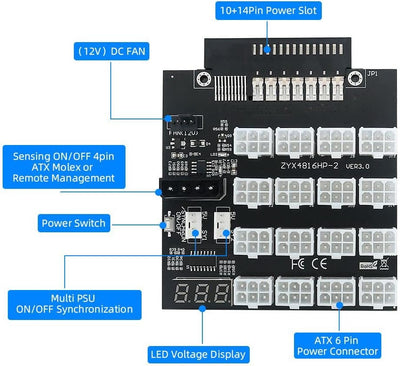 NFHK Flex Slot Server Power Board 14+10Pin auf 16x6Pin Power Supply Board for CHIA ETH BTC Mining Mi