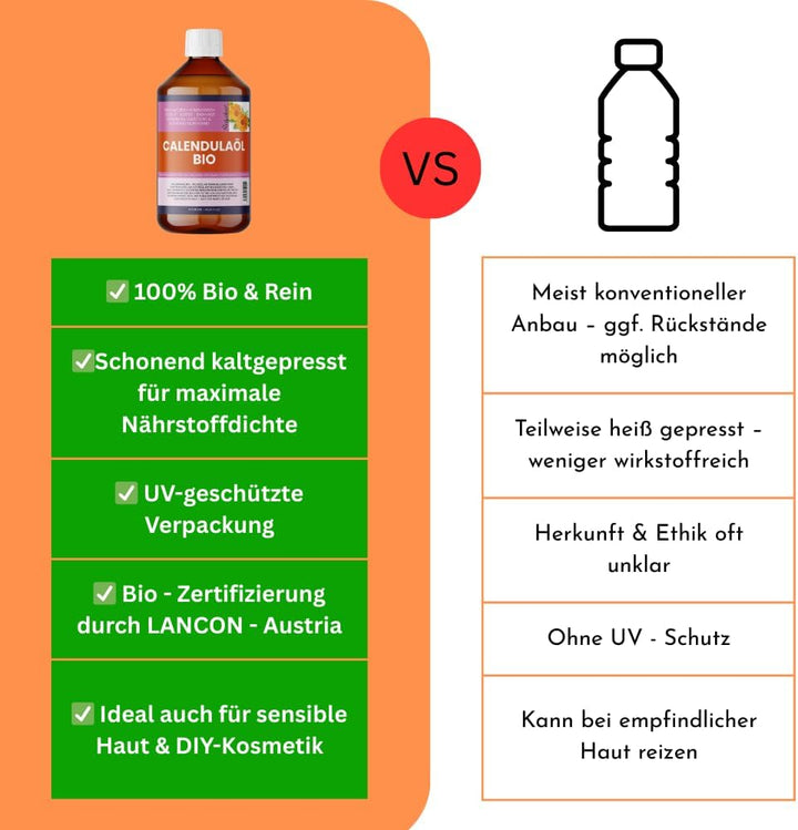Bio Calendulaöl – 1000ml - naturreines Ringelblumenöl – 100% reines Pflegeöl für Haut & Kosmetik – N