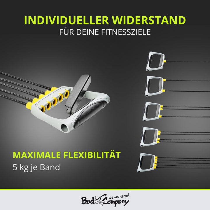 Bad Company Chest Expander I 5-Fach verstellbare Widerstandsbänder mit Griffen I Fitnessbänder für d