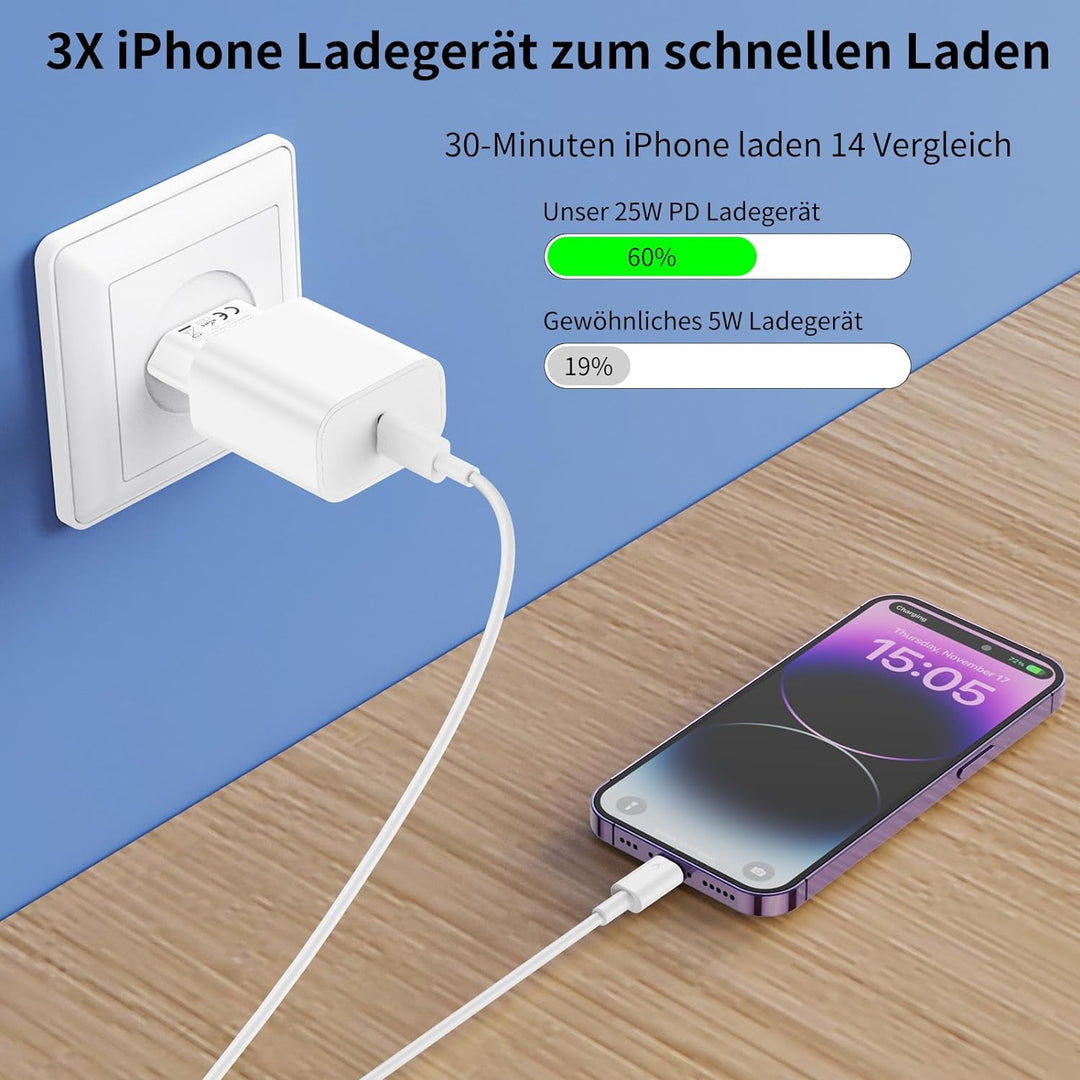 [Apple MFi Certified] 25W USB C Ladegerät,3er Pack iPhone Ladegerät und 2M iPhone Ladekabel*3, PD 3.