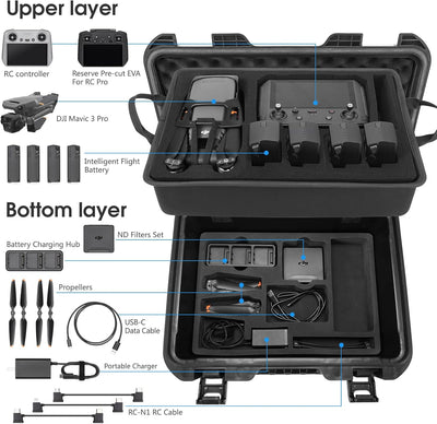 Smatree 28.3L Mavic 3 Pro Double Layer Waterproof Hard Case, Carrying Hard Shell Professional Case f