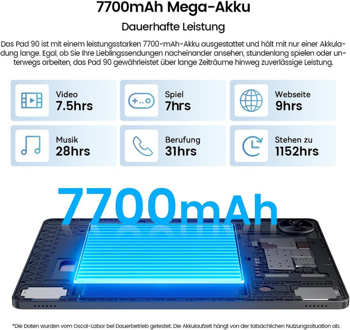 OSCAL Tablet 11 Zoll Pad 90, 120HZ Tablet Android 14, 4G LTE+5G WiFi, 24GB RAM+128GB ROM(2TB TF), Gr