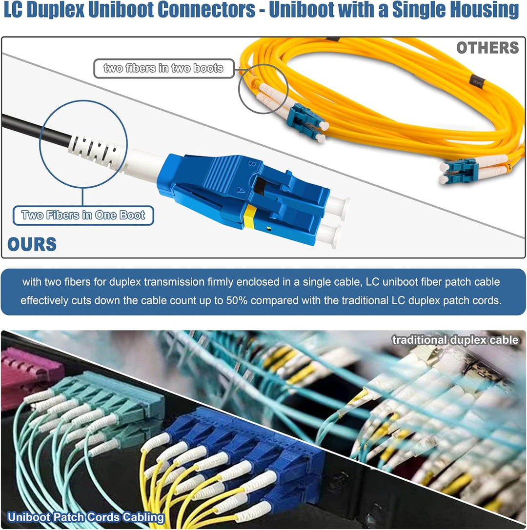 Uniboot LC auf LC gepanzertes Glasfaser-Patchkabel für den Aussenbereich, Singlemode-Duplex-Glasfase