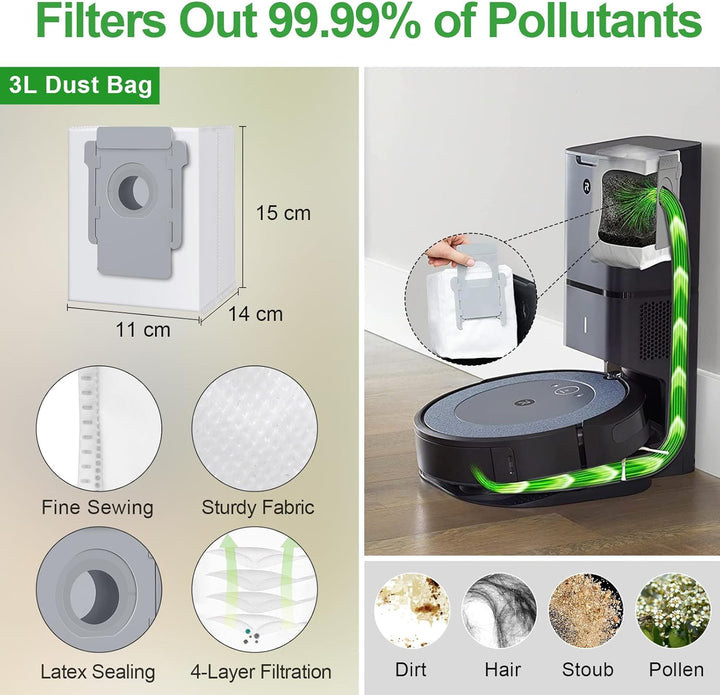 Zubehör für iRobot Roomba i1+ i3+ i4+ i5+ i6+ i7+ i8+ j5+ j6+ j7 j8+ j9+ E5 E6 E7 Zubehörset Ersatzt
