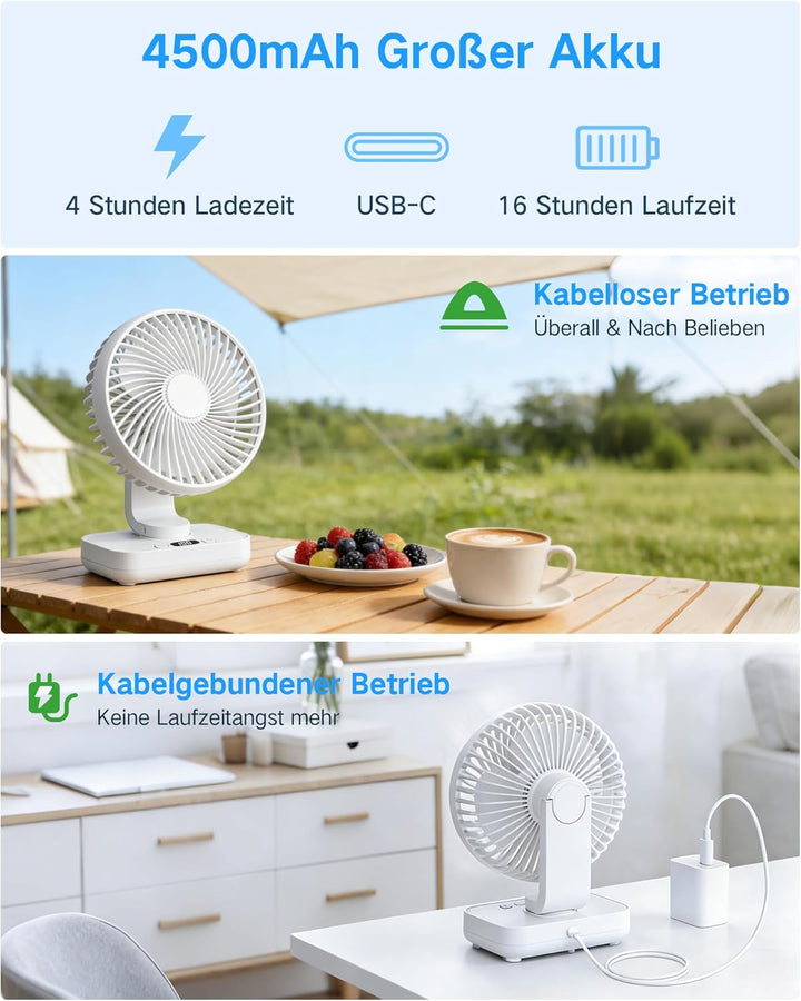 Tischventilator Automatisch Oszillierend, Leise 30 dB, Sanfter Luftstrom, 4500mAh Akku, USB-C, LED D