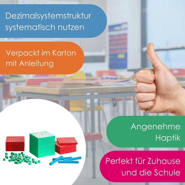 WISSNER R39578.M00 aktiv Lernen-Montessori Dienes Grundsortiment zum Dezimalrechnen 121 Teile-RE-Woo