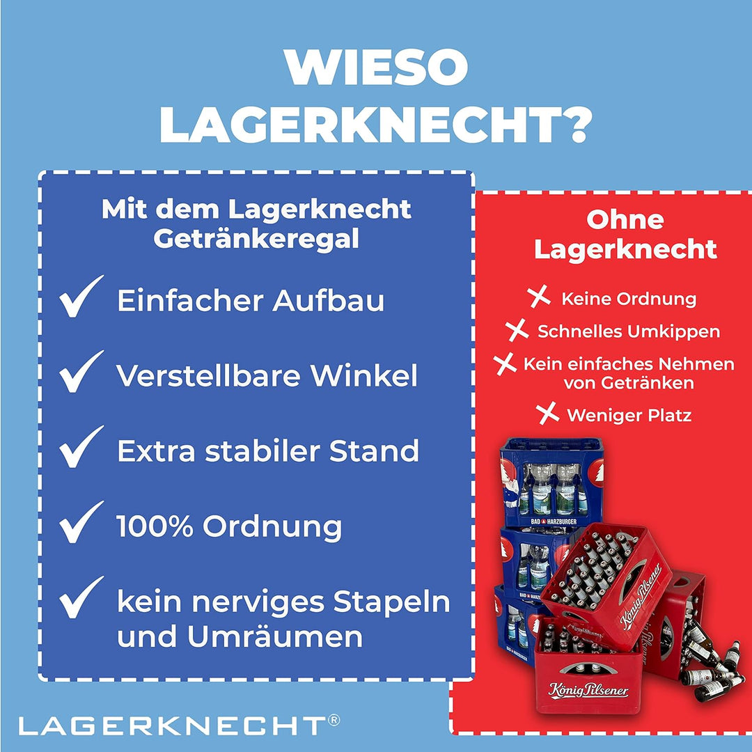 Lagerknecht Getränkekistenregal 6 Kisten Made in Germany professionelle Ordnung für Kisten Regal für