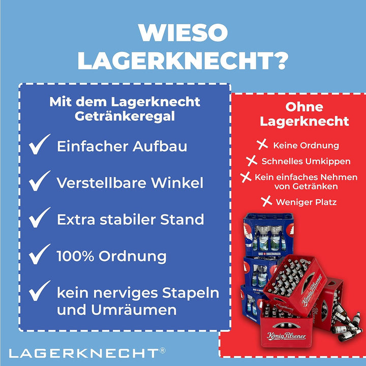 Lagerknecht Getränkekistenregal 6 Kisten Made in Germany professionelle Ordnung für Kisten Regal für