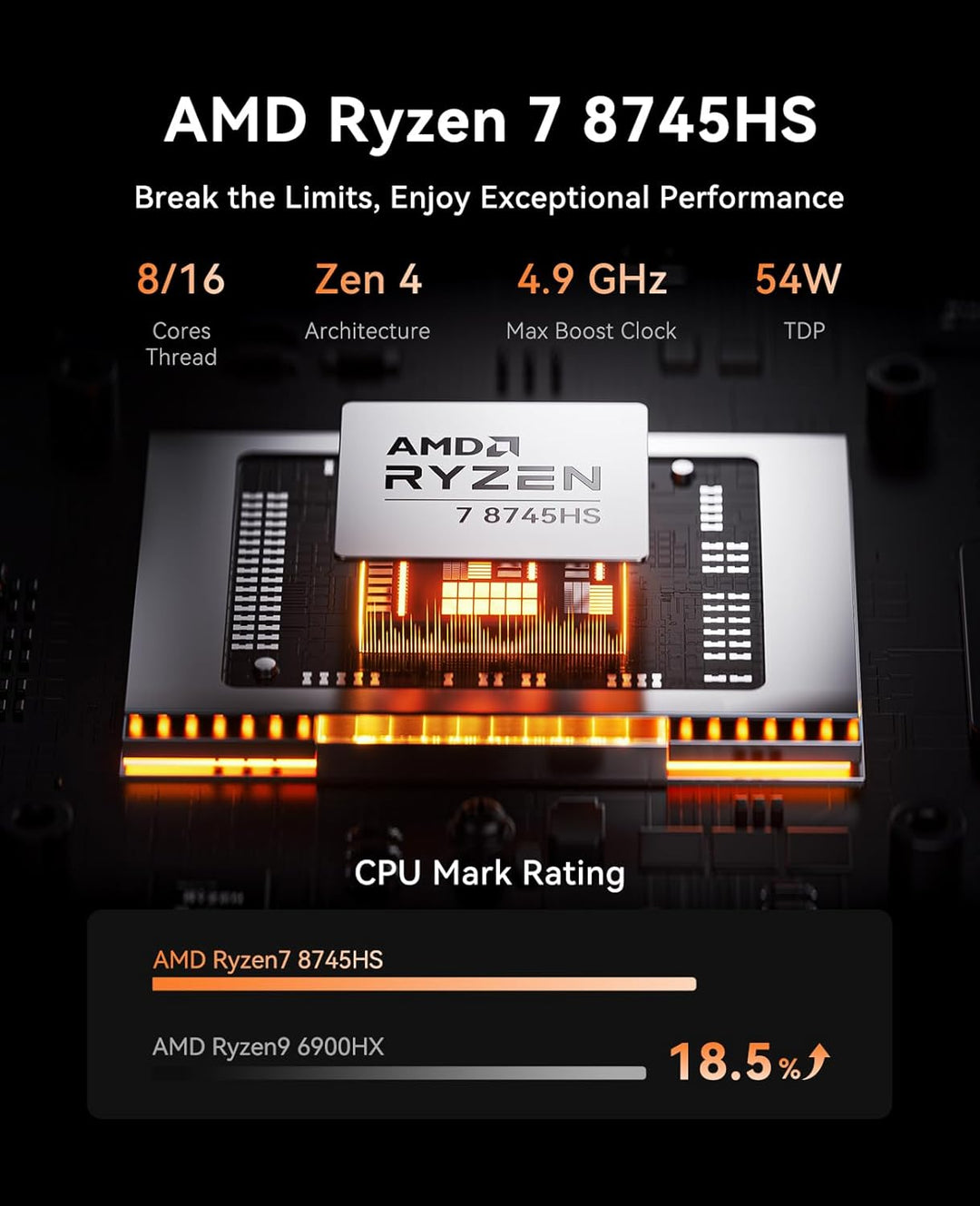 ACEMAGIC W1 Mini PC AMD Ryzen 7 8745HS(8C/16T, bis zu 4,9 GHz)，32GB DDR5 1TB NVMe SSD Mini Computer,