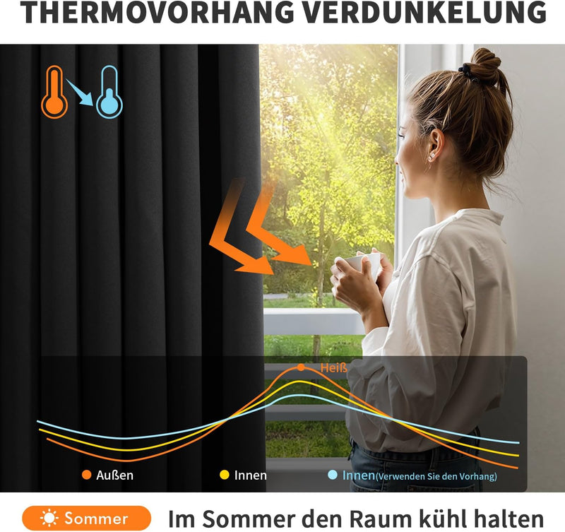 MIULEE Vorhänge Schwarz Blickdicht mit Ösen, Schöner Weicher Verdunklungsvorhänge zum Verdunkeln von