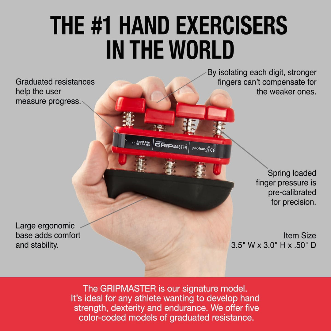 PROHANDS Gripmaster Handtrainer, Fingertrainer (Handgriffstärker), federbelastet, Finger-Kolben-Syst