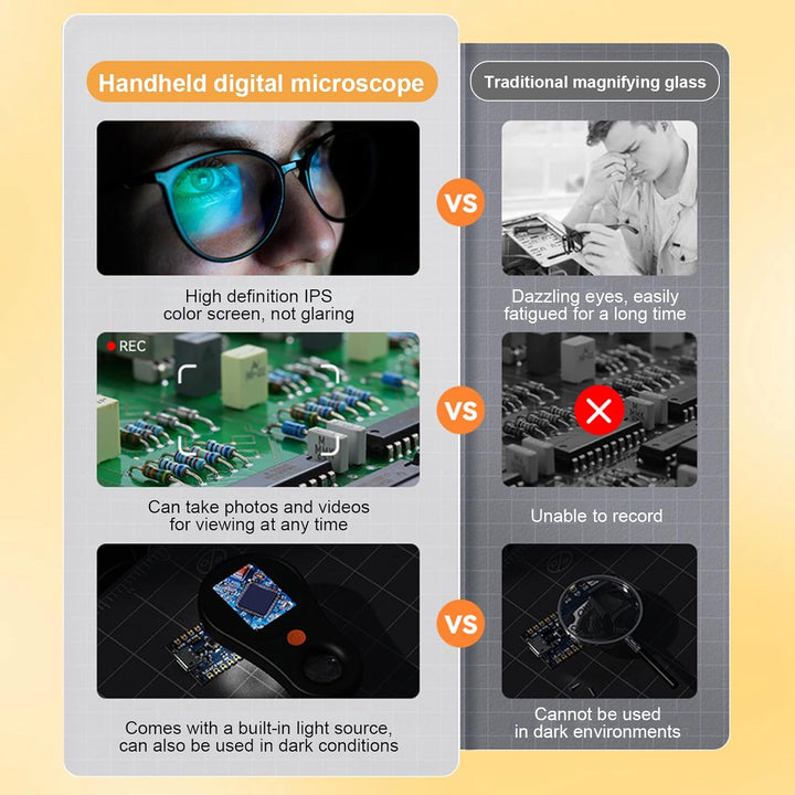 Handy-Mikroskop für Kinder, 2,0" IPS-Bildschirm 500X Tragbares Taschenmikroskop, Lupe Mikroskope, Mi