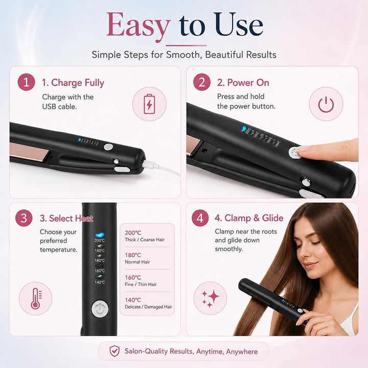 2 in 1 Glätteisen Locken und Glätten, Mini Glätteisen Kabellos mit USB-C Aufladung, Keramik Haarglät