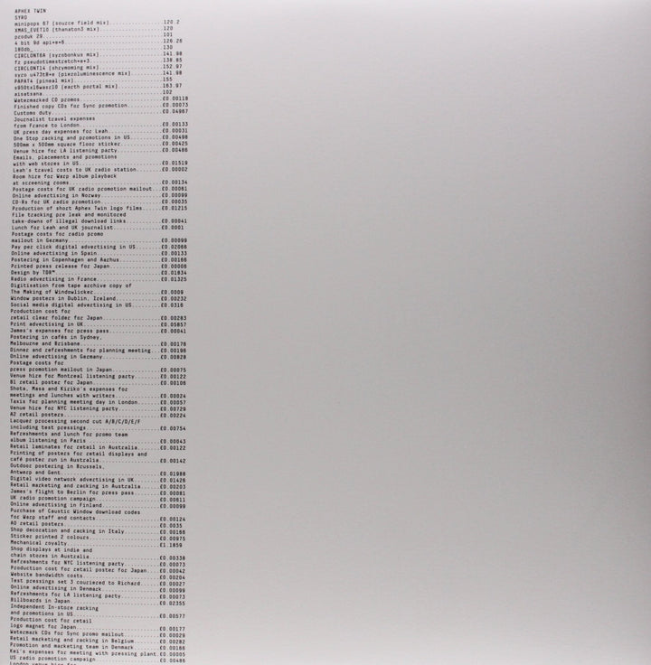 Syro, Vinyl