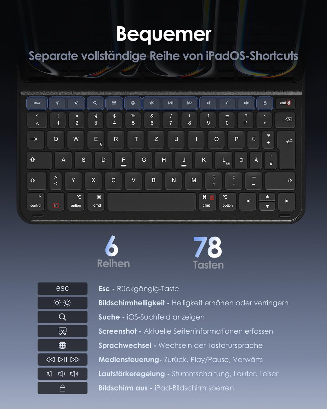 Qulose Tastatur Hülle für iPad 10. Generation 10.9 Zoll 2022, iPad 10. Generation Tastatur Hülle, Ul