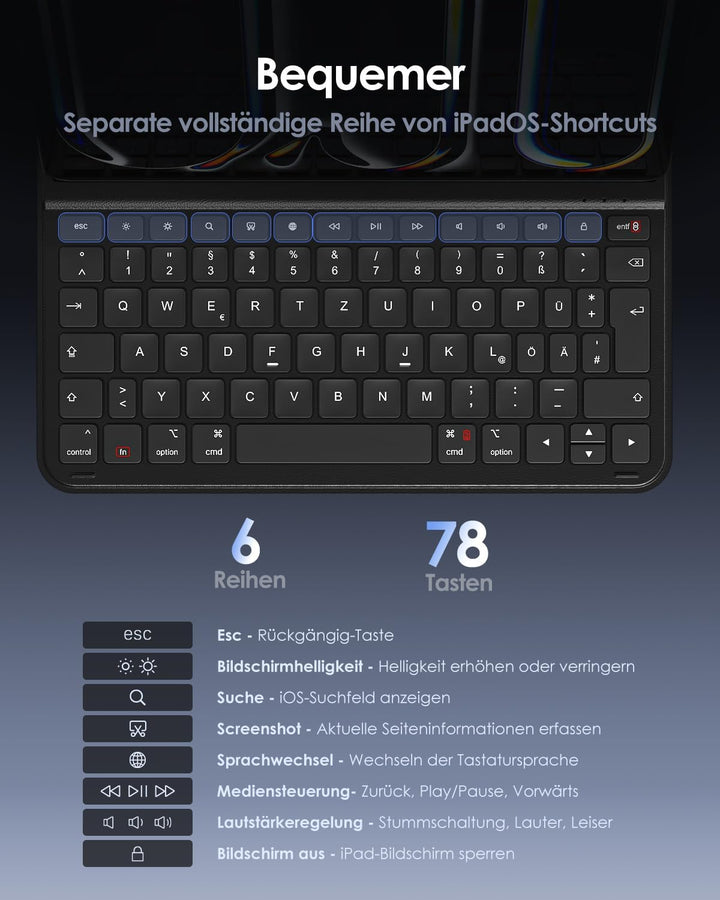 Qulose Tastatur Hülle für iPad 10. Generation 10.9 Zoll 2022, iPad 10. Generation Tastatur Hülle, Ul