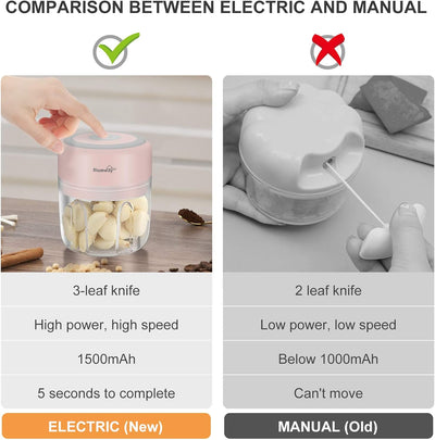 BlumWay 2 Stück Mini Zwiebelschneider, Elektrisch Zerkleinerer Küche Gemüsezerkleinerer Multizerklei
