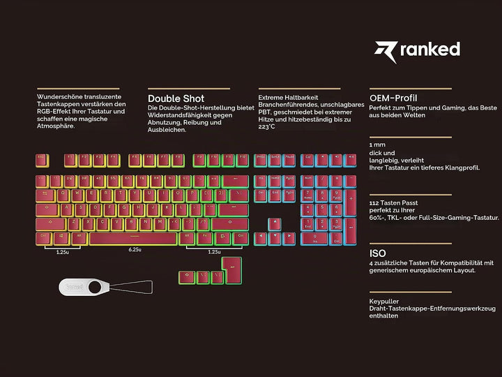 Ranked Pudding PBT-Tastenkappen | 112 Double Shot Transluzent ANSI US- und ISO-Layout | OEM-Profil f