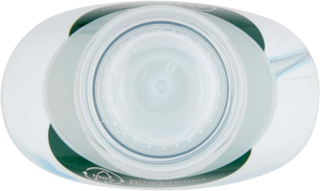 Coccolino Weichspüler-Konzentrat sanft & flauschig, 1 l
