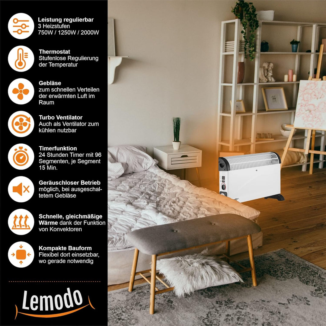 LEMODO Elektroheizung | Mobile Konvektor Heizung | Elektrische Heizung mit 3 Leistungsstufen (750W /
