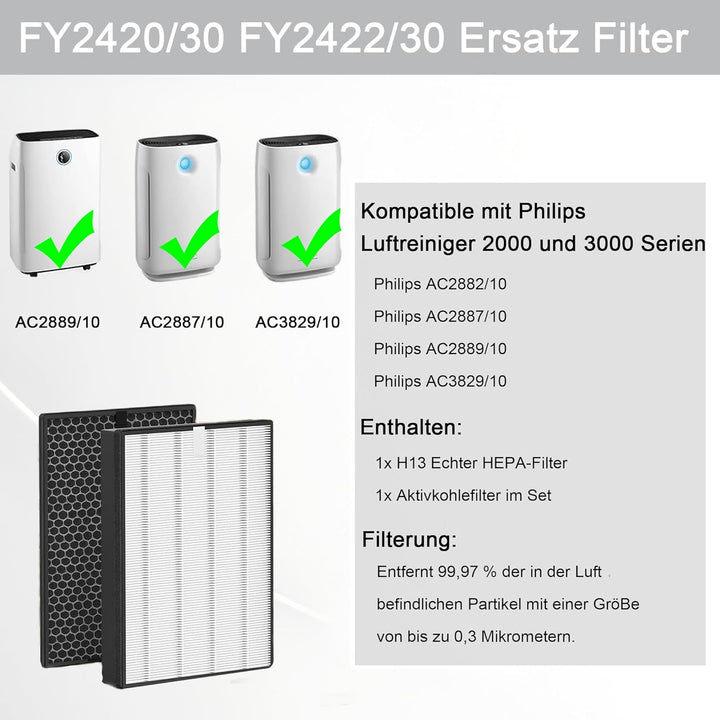 Ersatz HEPA-Filter FY2422/30 und Aktivkohlefilter FY2420/30 Ersatzteil für Philips AC2889,AC2887,AC2