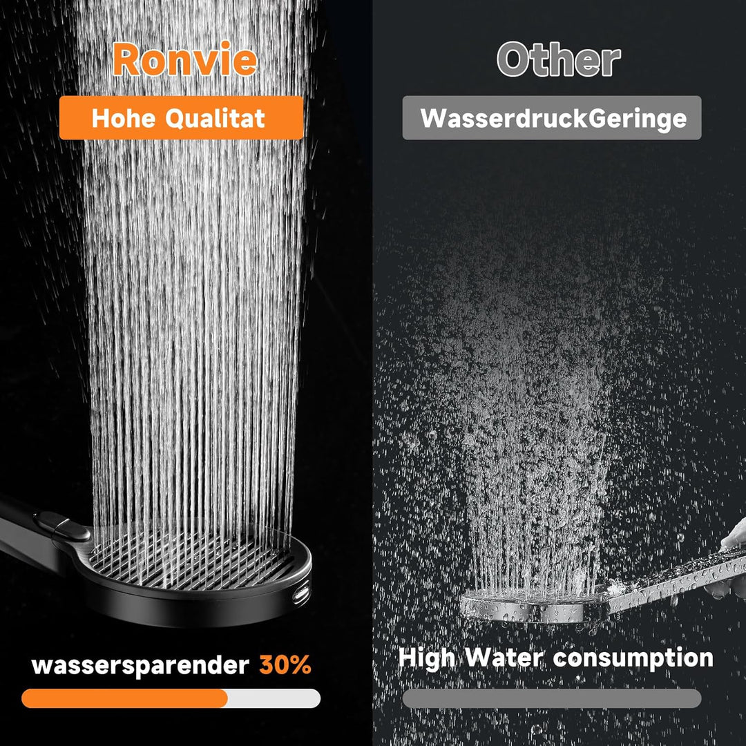 Duschkopf Gross Φ140mm mit 3+1 Strahlarten, Wassersparender Hochdruck Sparduschkopf mit Druckerhöhen