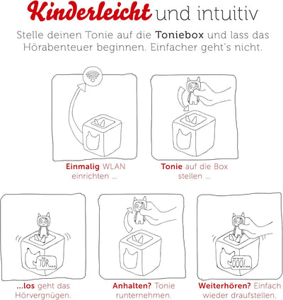 tonies Hörfigur für Toniebox, Sing Kinderlieder – Bagger Mats & Seine Freunde: Die schönsten Fahrzeu