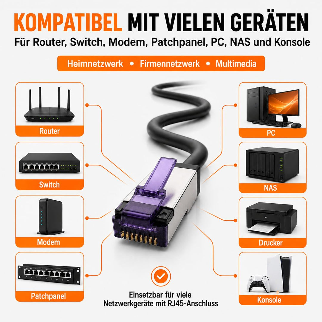 1aTTack.de - 30m - CAT6a Superflex- Ethernet Gigabit LAN Netwerkkabel RJ45 CAT6 A Patchkabel 10000 M