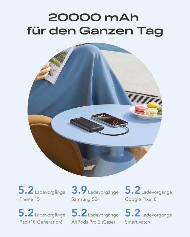 Orfeika 20000mAh Powerbank mit 4 Integrierten Kabeln, 20W PD-Schnellladung Power Bank, Externer Akku
