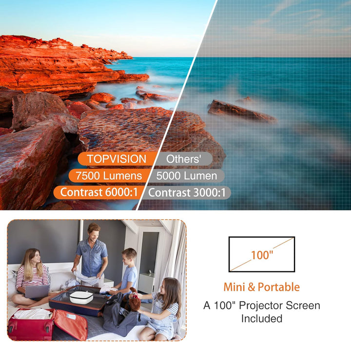 T TOPVISION Mini Beamer, 7500L Tragbarer Heimkino Beamer Unterstützung 1080P Full HD LCD [Bildschirm