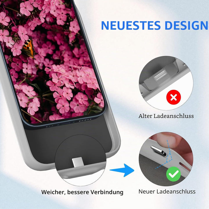 HUOBAO Batteriehülle für iPhone 14 Pro, [6000mAh] Ladekoffer für iPhone, schützende tragbare Ladetas