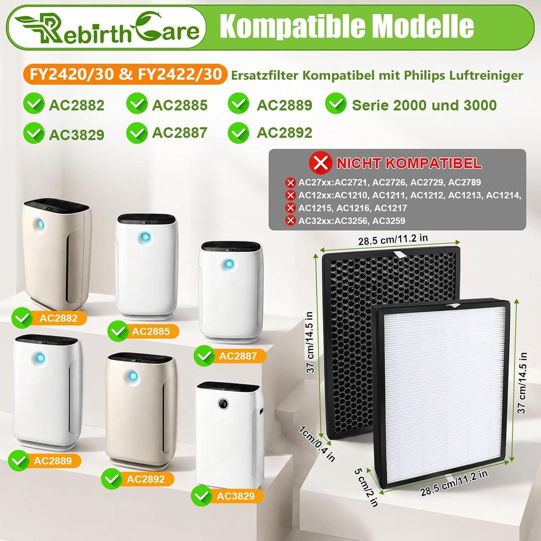 HEPA Filter FY2422/30 und Aktivkohlefilter FY2420/30 Alternative Ersatzteil für Philips AC2889,AC288