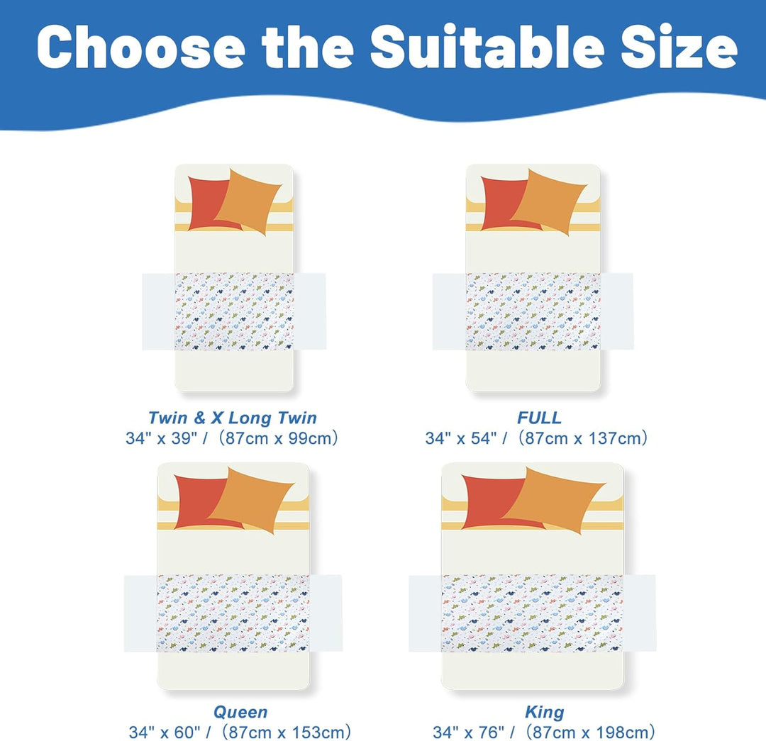 MOEMOE BABY Inkontinenz Bettunterlage, 87x153cm wiederverwendbar inkontinenz bettunterlage, wasserdi