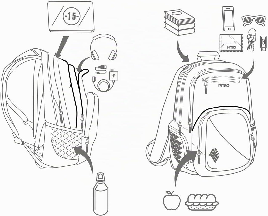 Nitro Snowboards Rucksack Stash, Schultasche, Freizeitrucksack Lavender, Lavender