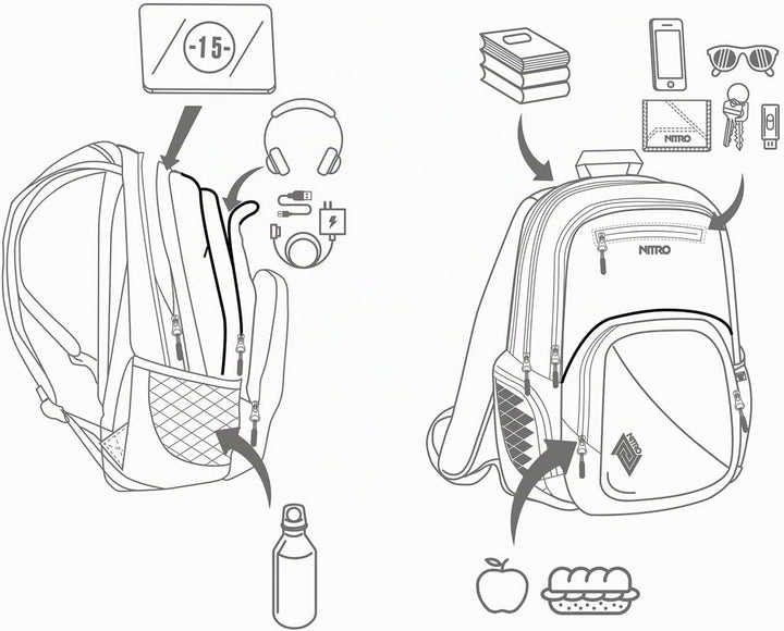Nitro Snowboards Rucksack Stash, Schultasche, Freizeitrucksack Lavender, Lavender