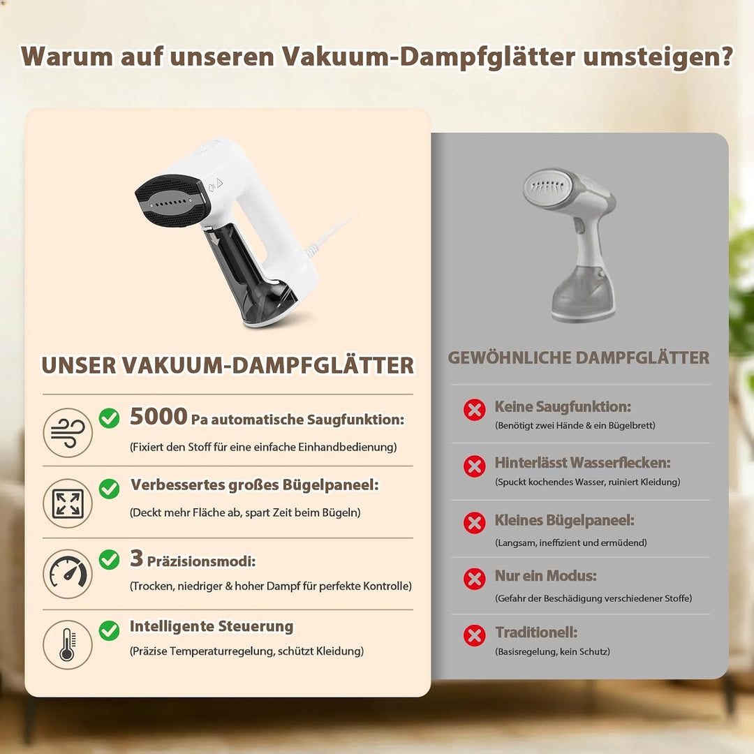 Anbull 2-in-1 Steamer Dampfglätter mit Saugfunktion, 5000 Pa Saugleistung