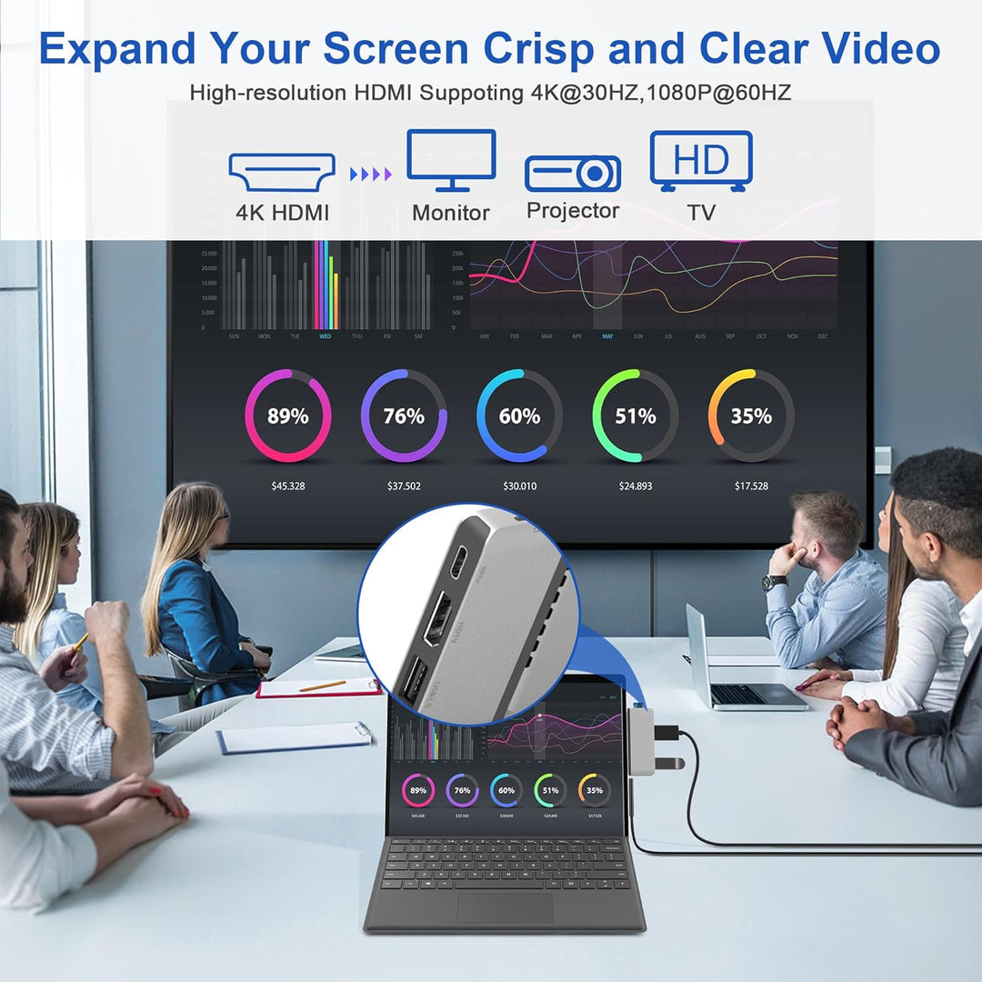 Surface Pro 8 Hub-Dockingstation mit 4K HDMI, USB-C Thunderbolt 4 (Display+Daten+PD), USB 3.0, USB 2