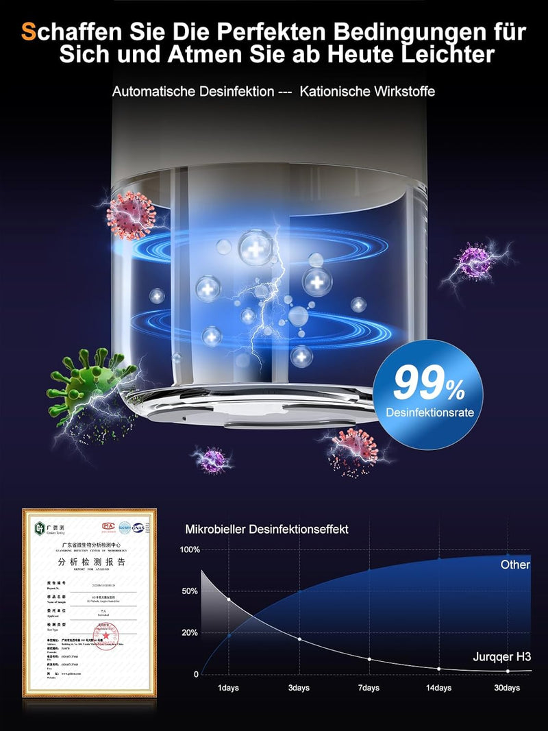 Jurqqer Tragbarer Mini Luftbefeuchter, Auto-Reinigung, 250ml kleiner Kaltnebel-Luftbefeuchter für Au