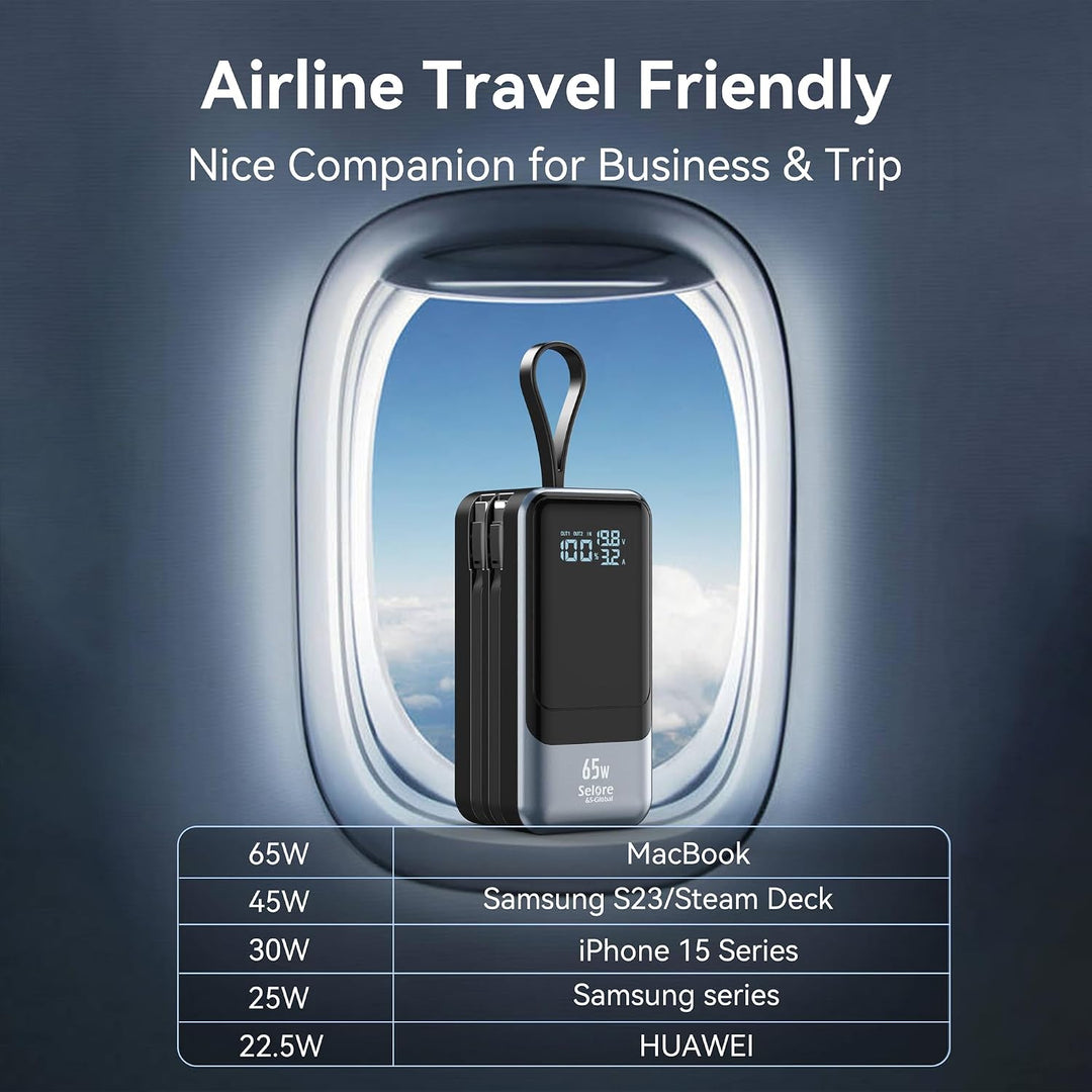 Selore&amp;S-Global 65W Powerbank 18400mAh USB-C PD Schnelllade Power Bank mit integriertem USB-C &amp; Ligh