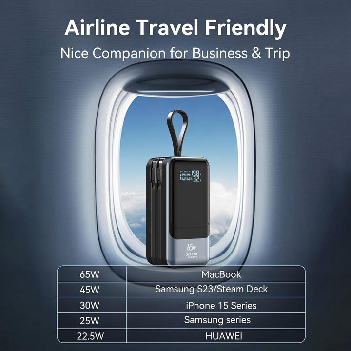 Selore&amp;S-Global 65W Powerbank 18400mAh USB-C PD Schnelllade Power Bank mit integriertem USB-C &amp; Ligh