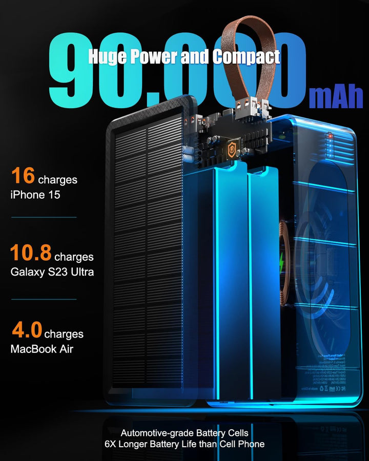 90000mAh Power Bank Solar Powerbank grosse tragbares Externer Handyakku 35W PD QC 3.0 Wireless Power