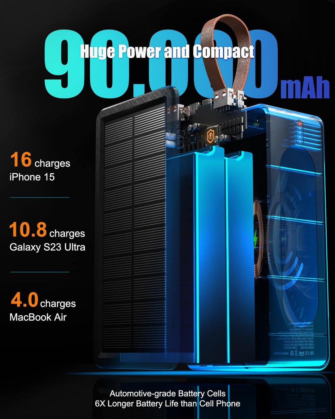 Power Bank 90000mAh Solar Powerbank grosse tragbares Externer Handyakku PD35W QC 3.0 Wireless Powerb
