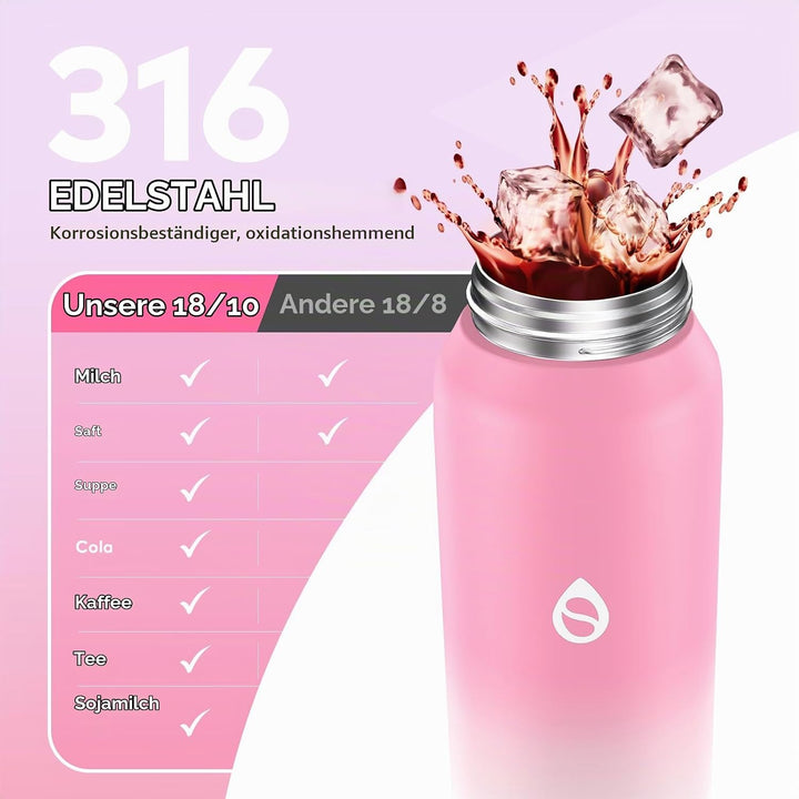 WEMEET Trinkflasche 18/10 Edelstahl mit Abnehmbare Strohhalm 500ML, Auslaufsicher Edelstahlflasche D